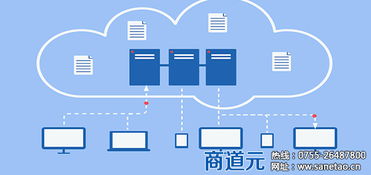 珠海云存儲解決方案與軟件外包服務(wù) 商道元助您智選方案與成本優(yōu)化